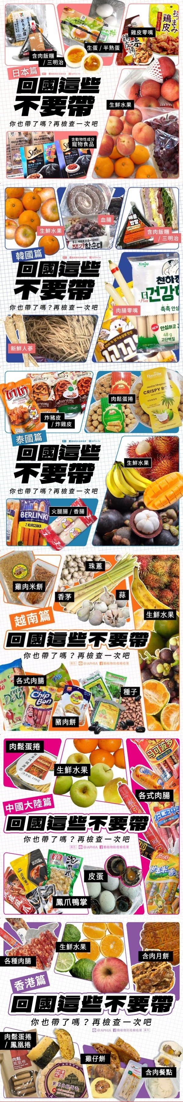 這些美味伴手禮，要記得千萬不要帶回來。