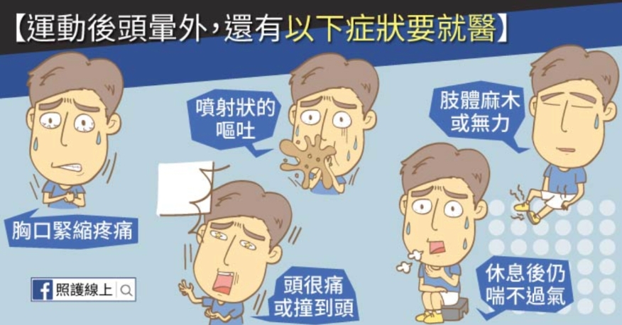 照護線上｜運動後突然頭暈有危險嗎？6種嚴重情況需要馬上就醫_img_1