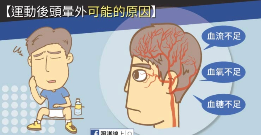 照護線上｜運動後突然頭暈有危險嗎？6種嚴重情況需要馬上就醫_img_2