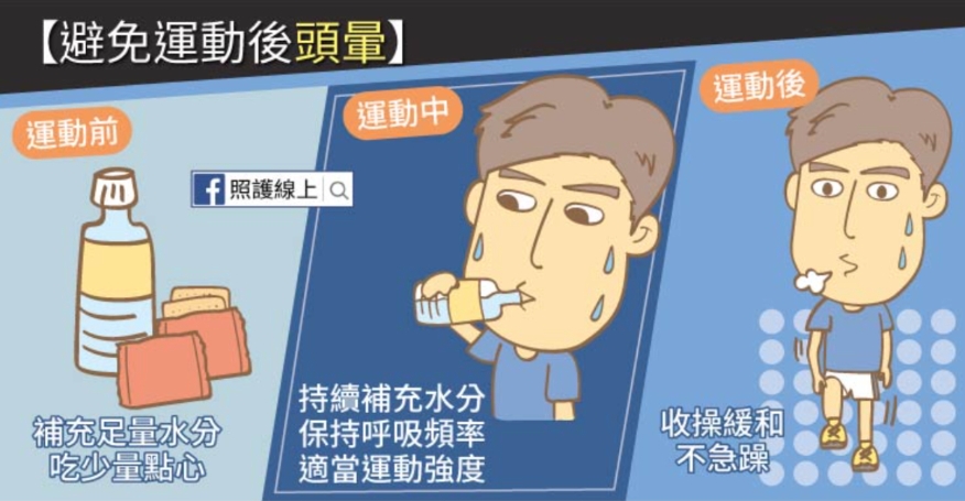 照護線上｜運動後突然頭暈有危險嗎？6種嚴重情況需要馬上就醫_img_4