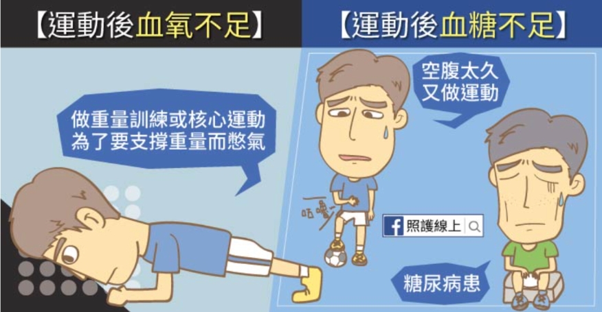 照護線上｜運動後突然頭暈有危險嗎？6種嚴重情況需要馬上就醫_img_3