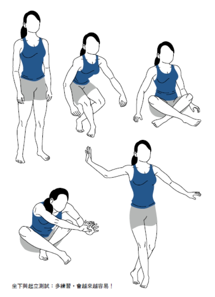 1 個動作測你的健康強度！研究：能輕鬆起立的人活較久，每天這樣坐地板30分鐘，練出靈活髖關節_img_1