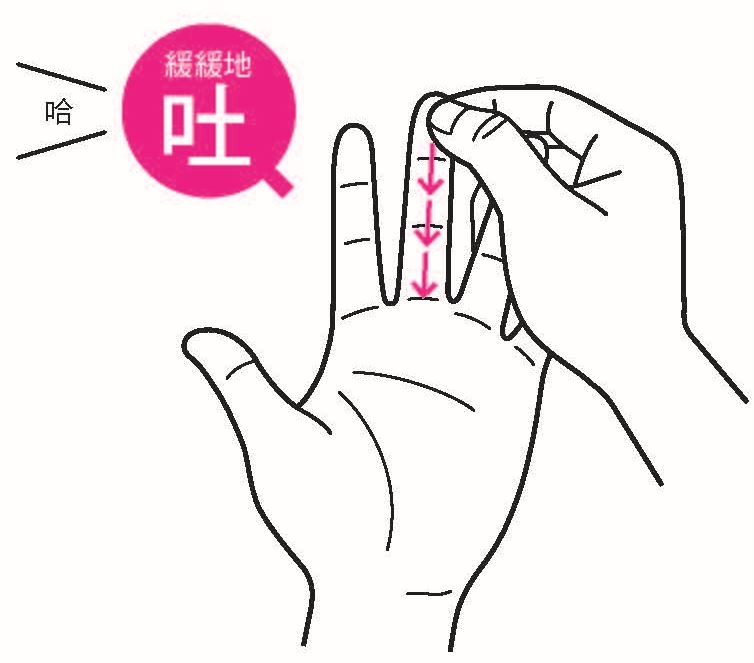 改善老花眼，要多按手指！手指瑜伽怎麼做？不只改善眼疲勞，還能降低焦慮_img_3