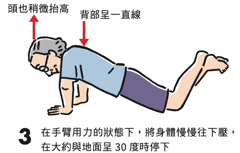 每天存肌肉，90歲也能如常外出不疲累！鎌田實懶人肌肉鍛鍊操：在公園抱樹也能強化上半身_img_3