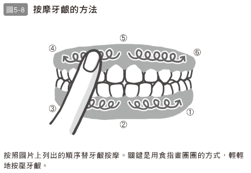 刷牙不僅救牙還能救腦!40歲後,如何刷牙預防阿茲海默症,還能增加血清素抗焦慮?_img_1