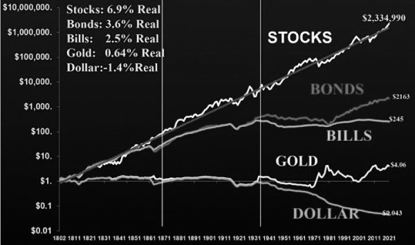 夫妻退休金1千萬、配息5%,夠用到80歲?抗通膨必做的4個規劃,守住晚年幸福_img_1