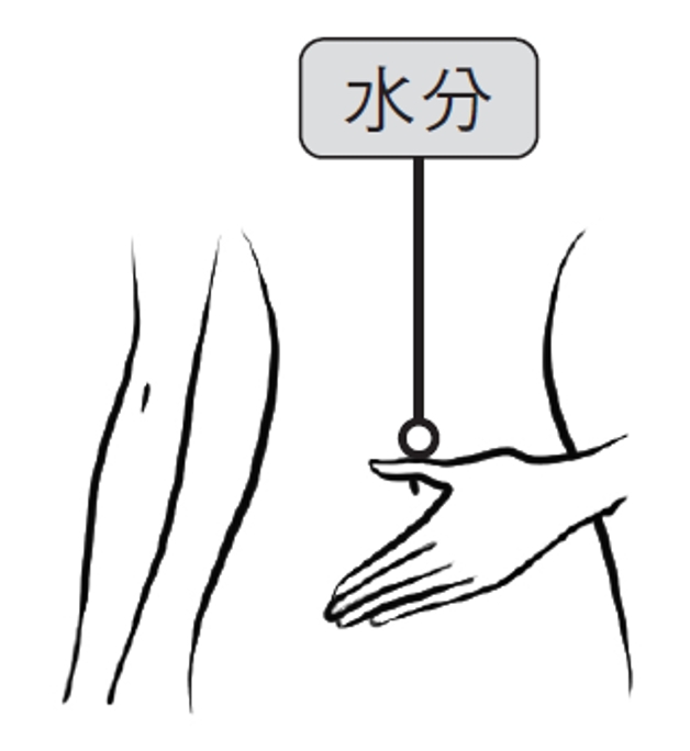 白髮集中髮際線、兩鬢、分線處？3種白髮型態，從生活、飲食到穴道按摩，對症改善一次解答_img_1