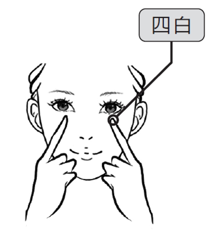 白髮集中髮際線、兩鬢、分線處？3種白髮型態，從生活、飲食到穴道按摩，對症改善一次解答_img_2