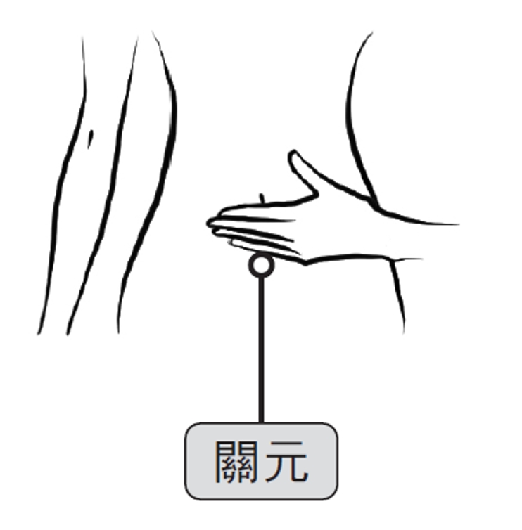 白髮集中髮際線、兩鬢、分線處？3種白髮型態，從生活、飲食到穴道按摩，對症改善一次解答_img_3