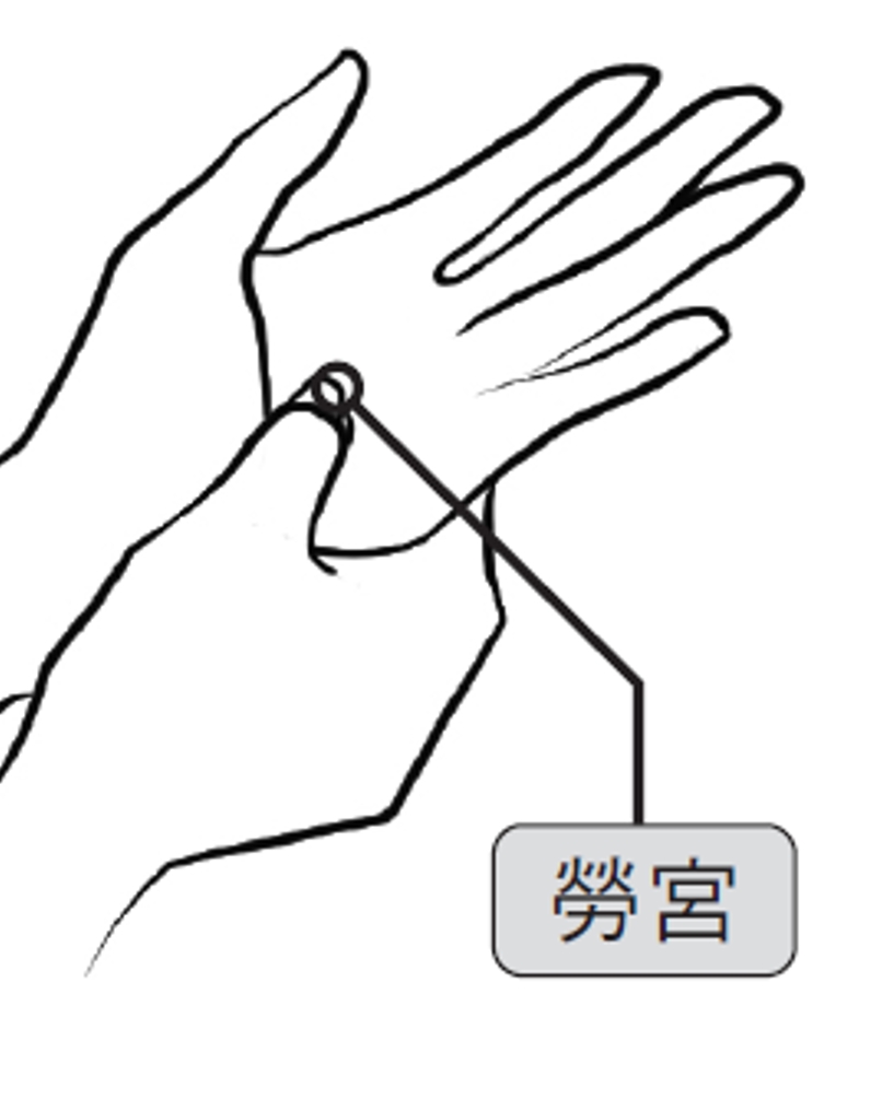 白髮集中髮際線、兩鬢、分線處？3種白髮型態，從生活、飲食到穴道按摩，對症改善一次解答_img_4