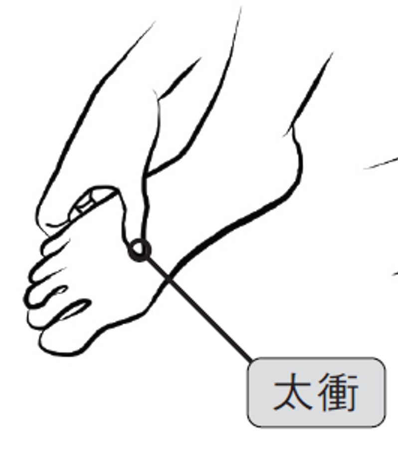 白髮集中髮際線、兩鬢、分線處？3種白髮型態，從生活、飲食到穴道按摩，對症改善一次解答_img_5