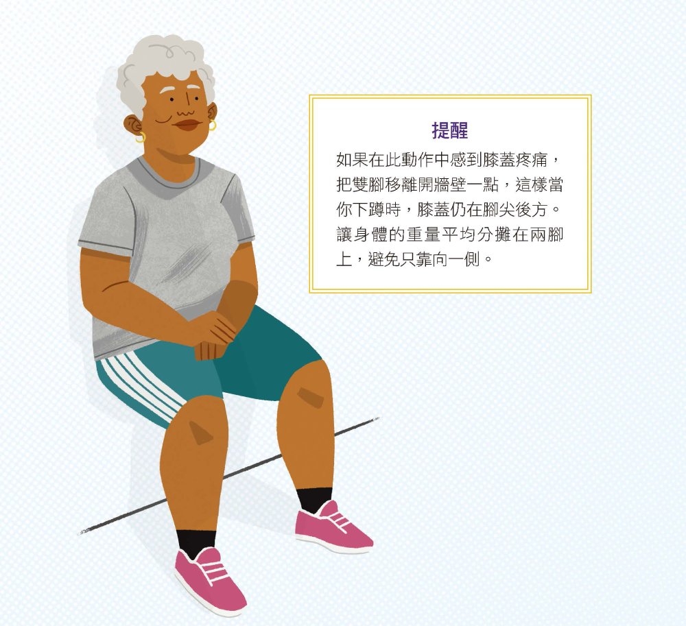 如果在此動作中感到膝蓋疼痛，把雙腳移離開牆壁一點，這樣當你下蹲時，膝蓋仍在腳尖後方。讓身體的重量平均分攤在兩腳上，避免只靠向一側。