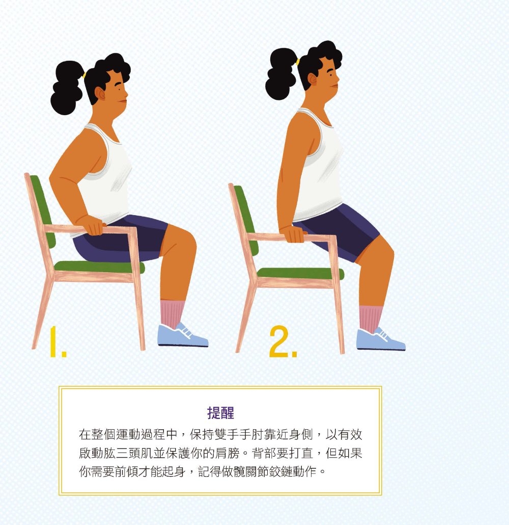 在整個運動過程中，保持雙手手肘靠近身側，以有效啟動肱三頭肌並保護你的肩膀。背部要打直，但如果你需要前傾才能起身，記得做髖關節鉸鏈動作。