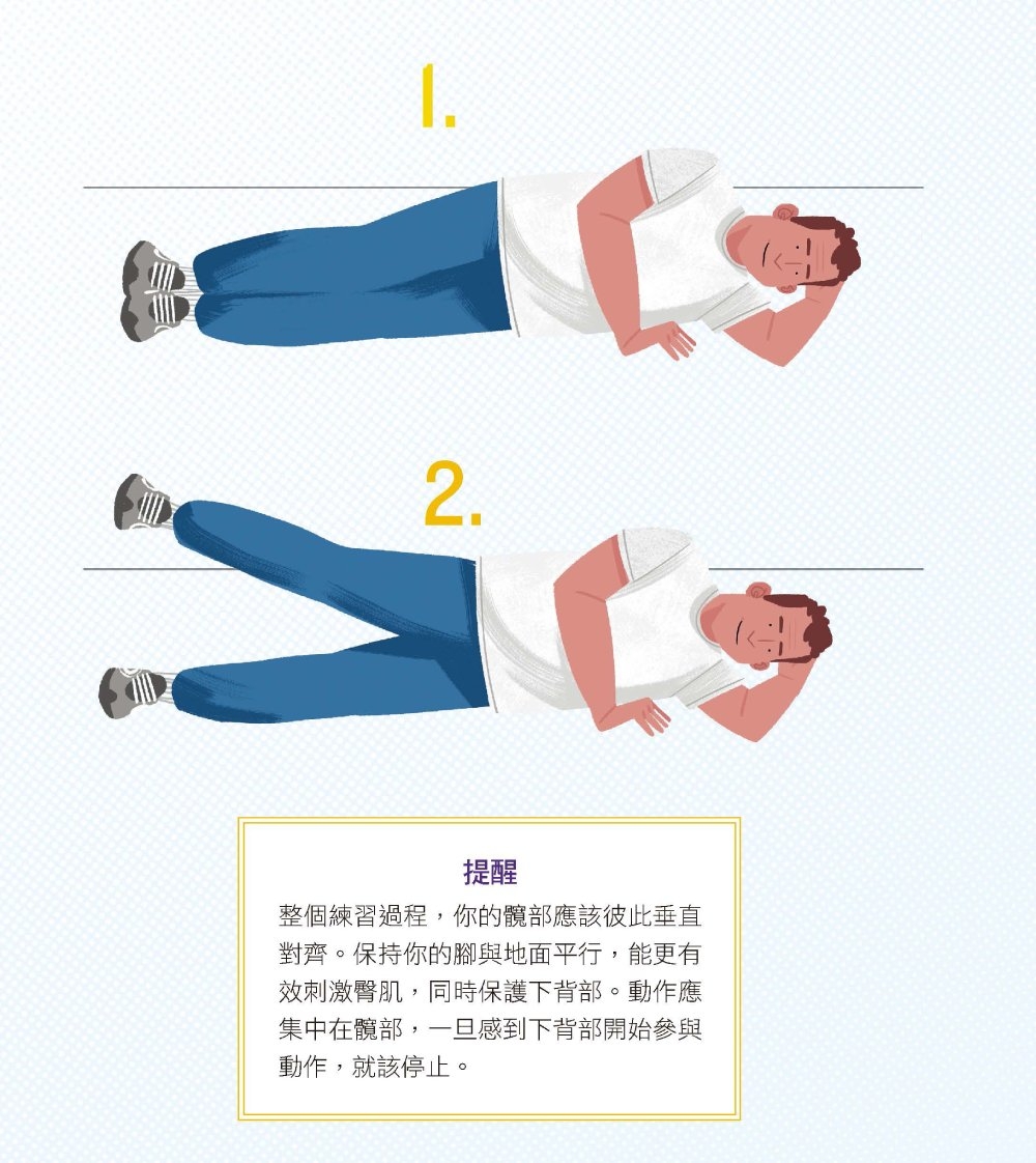整個練習過程，你的髖部應該彼此垂直對齊。保持你的腳與地面平行，能更有效刺激臀肌，同時保護下背部。動作應集中在髖部，一旦感到下背部開始參與動作，就該停止。（出色文化提供）