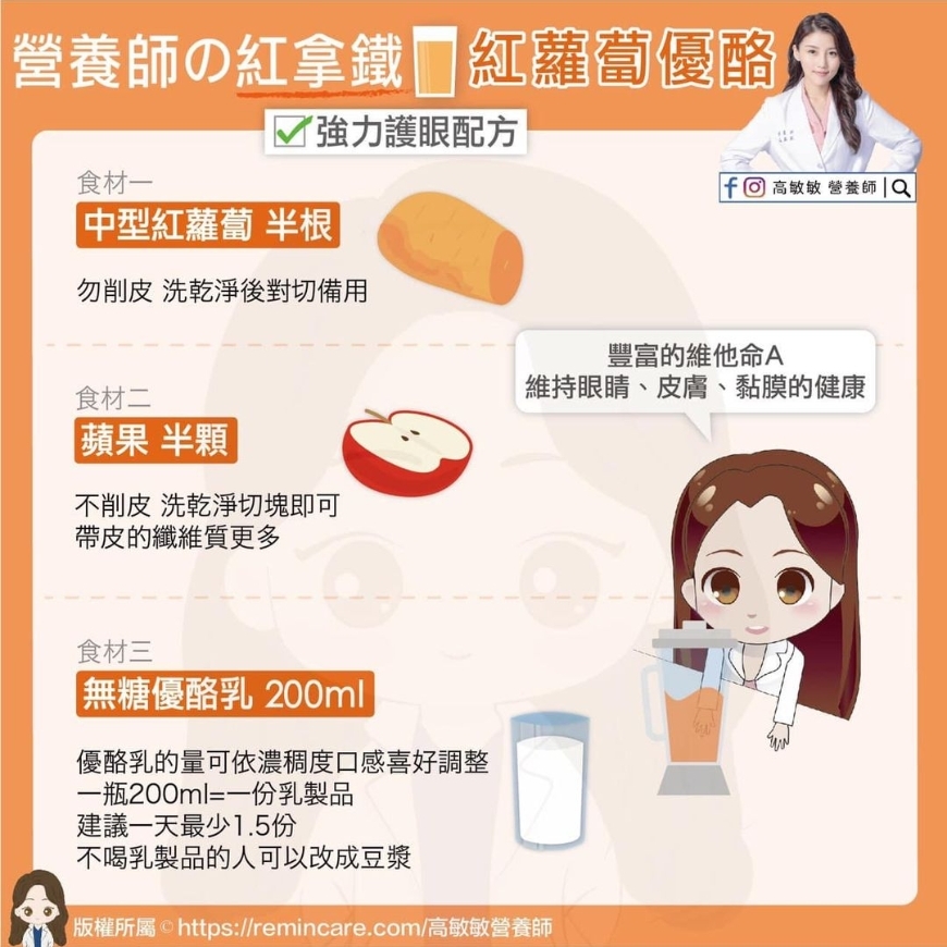 紅拿鐵製作說明。（出自高敏敏營養師粉專）