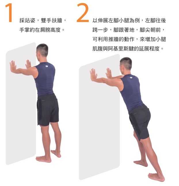 （圖片來源：《崴爺的超脊筋膜治痛全書》）