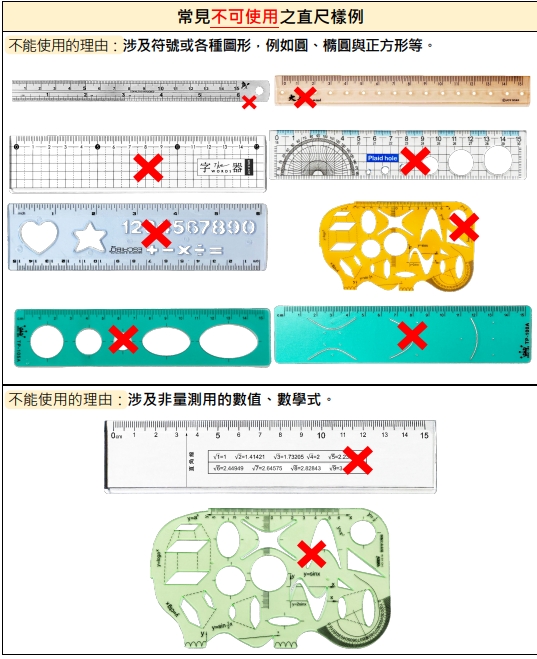 115學測大考中心增列「不可使用直尺」樣例