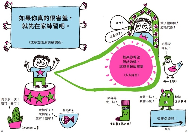 內文圖檔