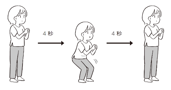 深蹲的關鍵，就是膝蓋不要彎過頭。只要做10次左右的深蹲，就可以讓自律神經規律運作。（圖片來源：《比睡覺更好的休息法》）