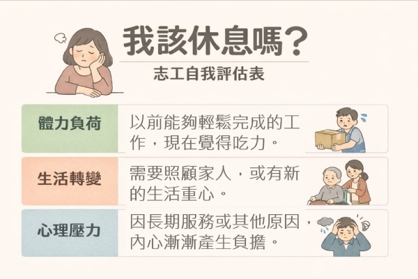 擔任志工、付出寶貴的時間和心力是好事，但也別忘了關照自己的身心。（圖片來源：《50+》編輯部整理、AI生成）