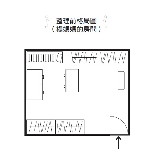 （圖片來源：《內在整理》）
