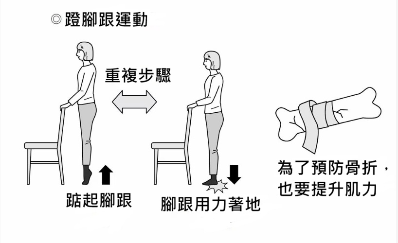 （圖片來源：《80 歲，接下來才是人生正片》） 