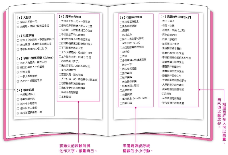 （圖片來源：《人生需要暫停鍵》）