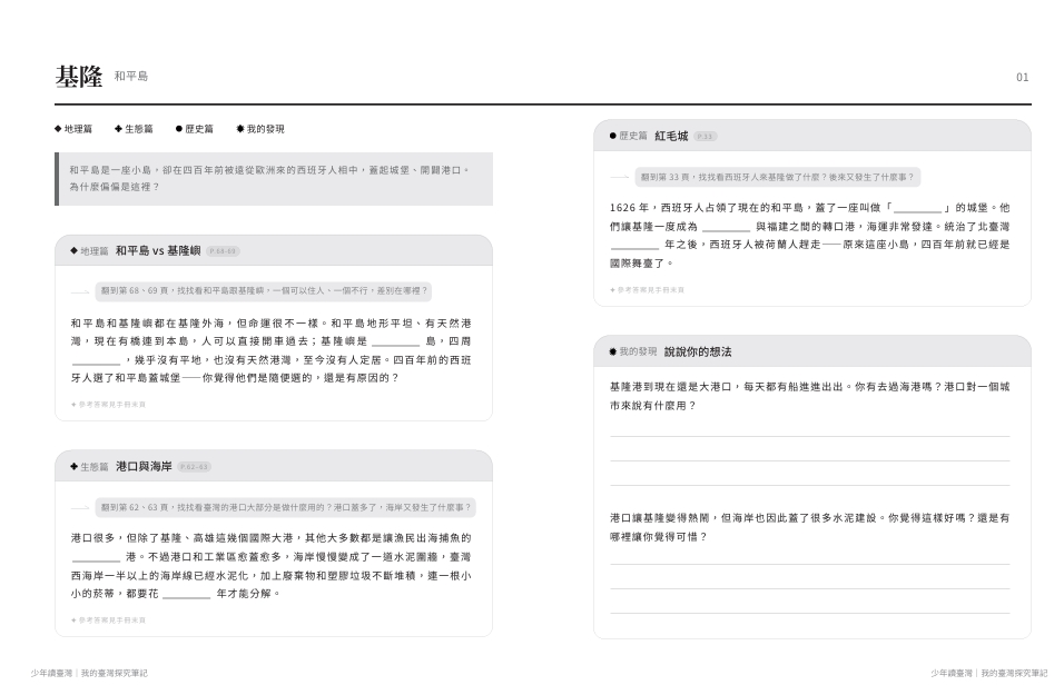 內文圖檔