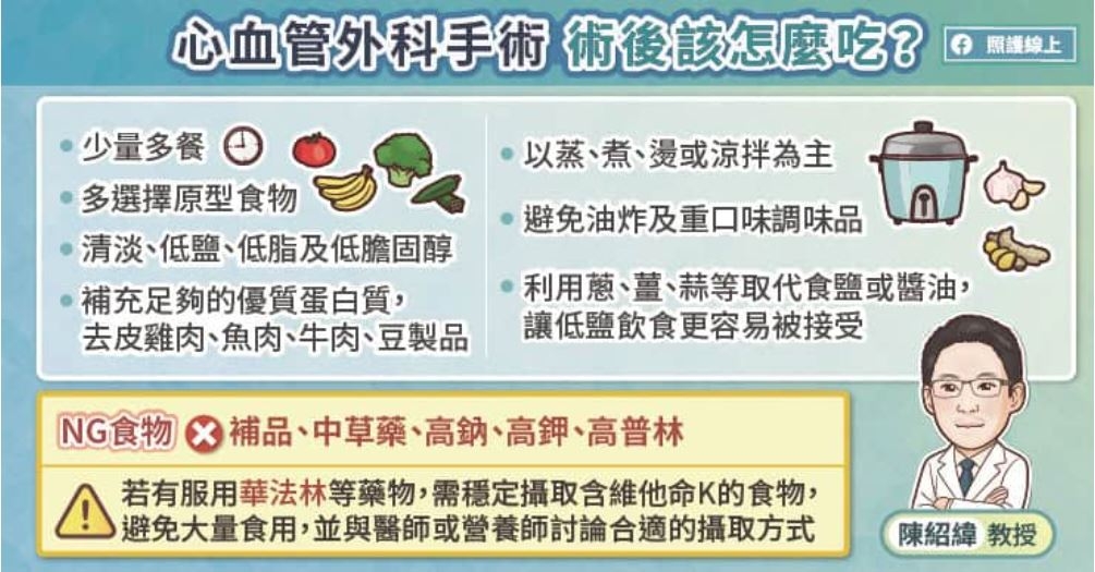 （圖片來源：照護線上）