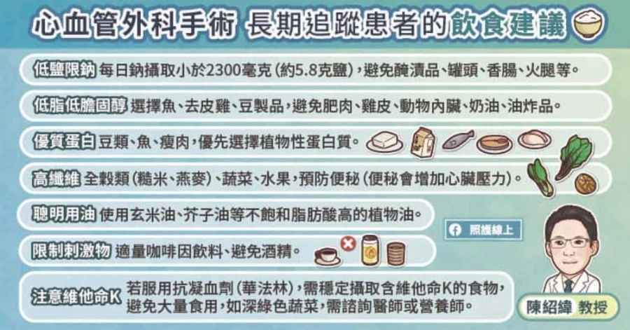 （圖片來源：照護線上）