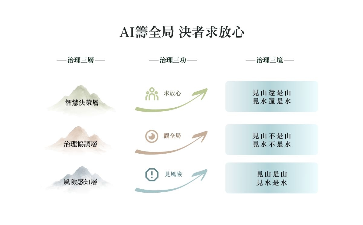 李昇暾插圖