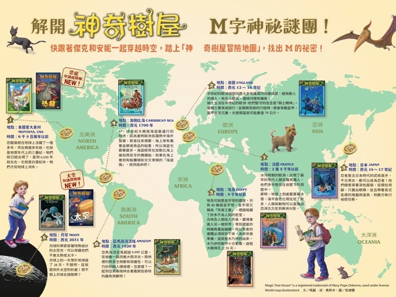 內文圖檔