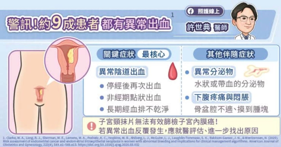 （圖片來源：照護線上）