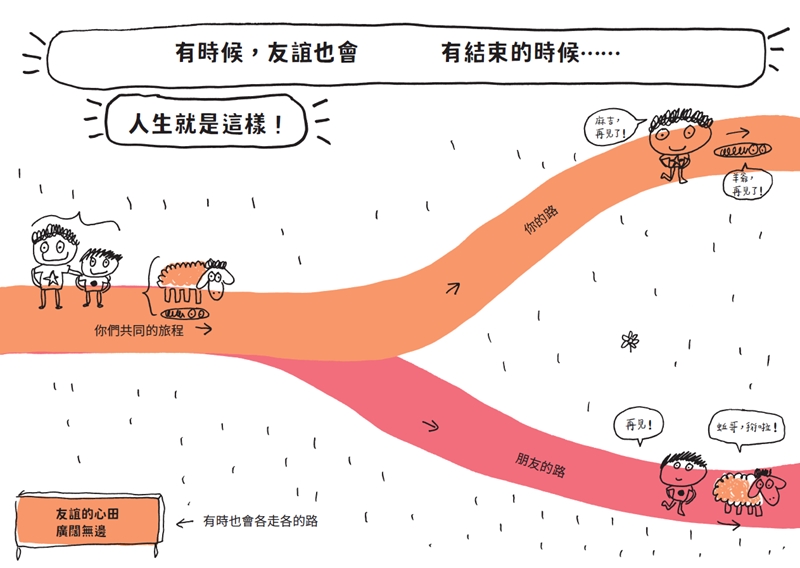 內文圖檔