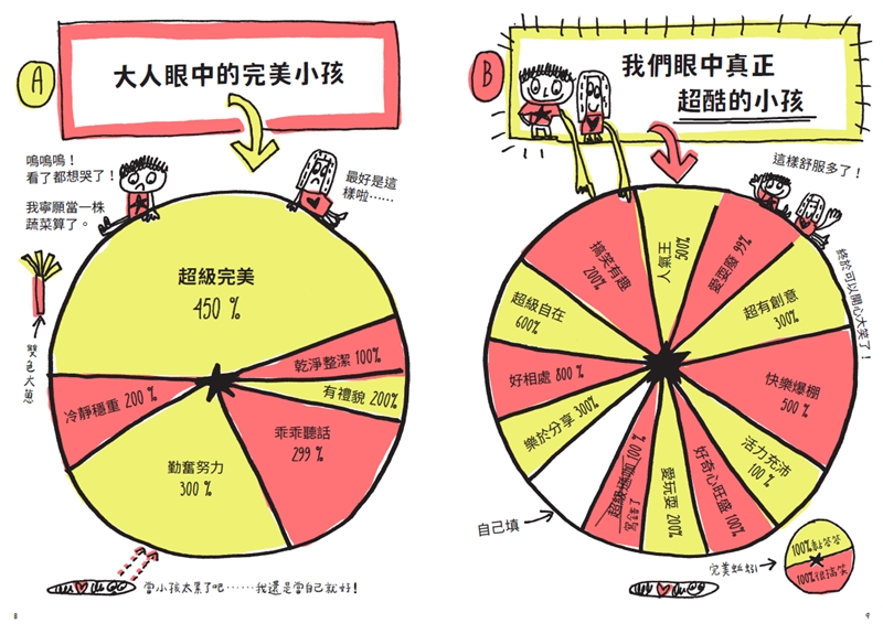 內文圖檔
