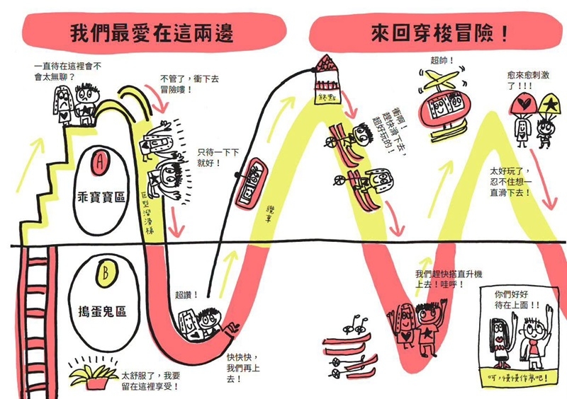 內文圖檔