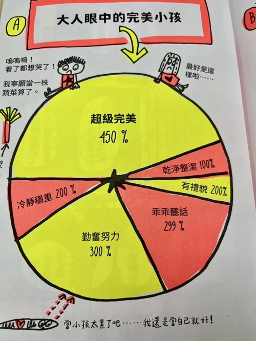 內文圖檔