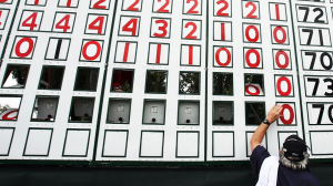 以平衡計分卡推動績效