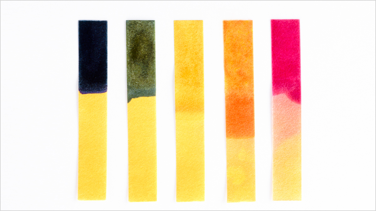 想創新？測試假設比創意構想更重要