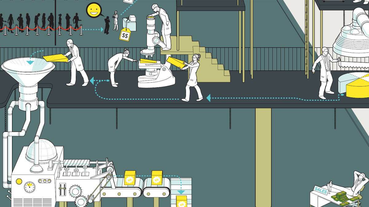 科學化決策時代