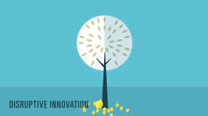 破壞式創新