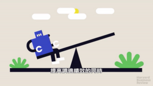 平衡兩種不同的企業績效