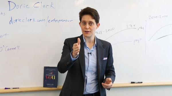 如何像創業家一樣思考