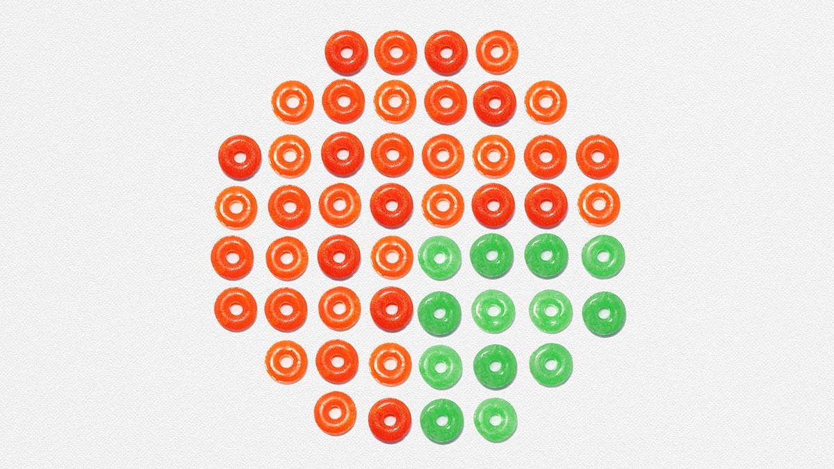 五大原則，了解數據分析