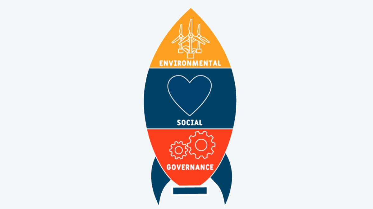 ESG為競爭力之本