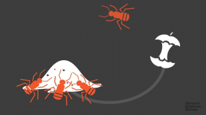 腦力匯集：因為腦力激盪沒有效