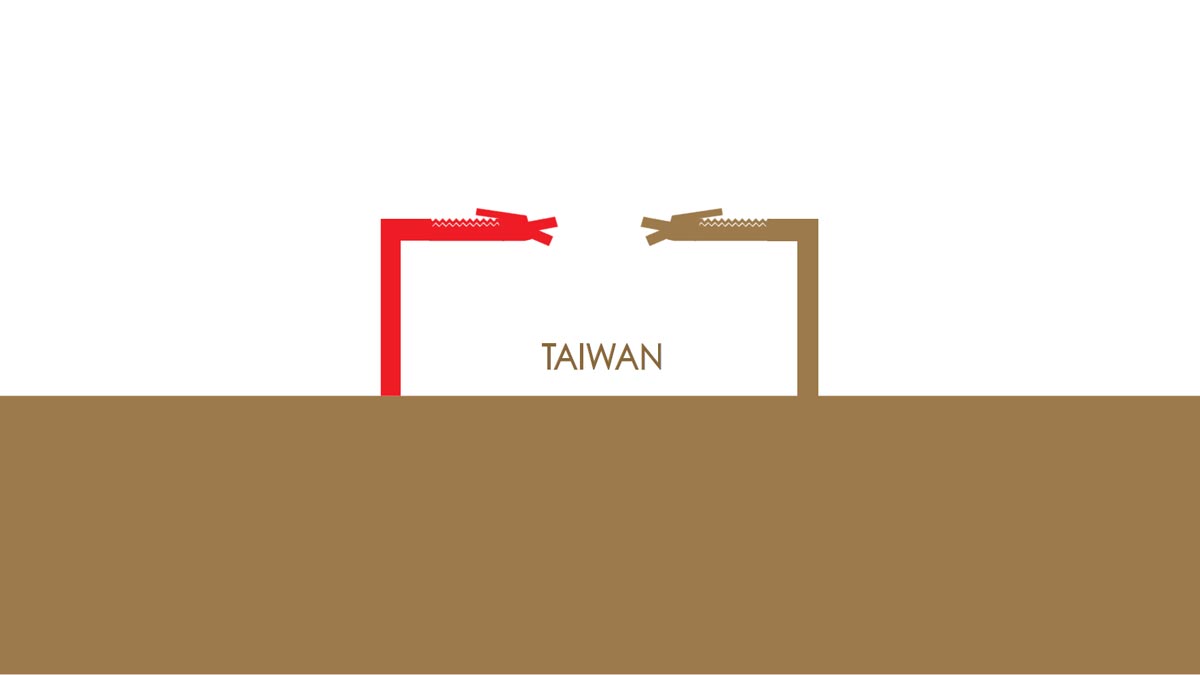 創造永續傳承的創新