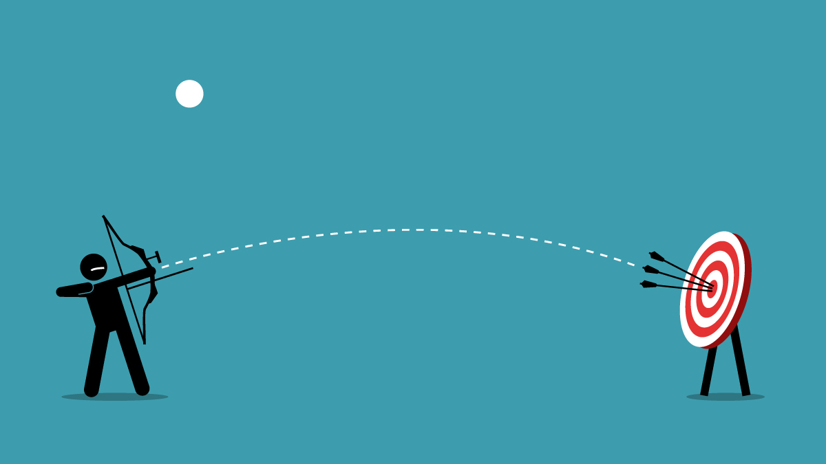 精準回饋，助你拚績效