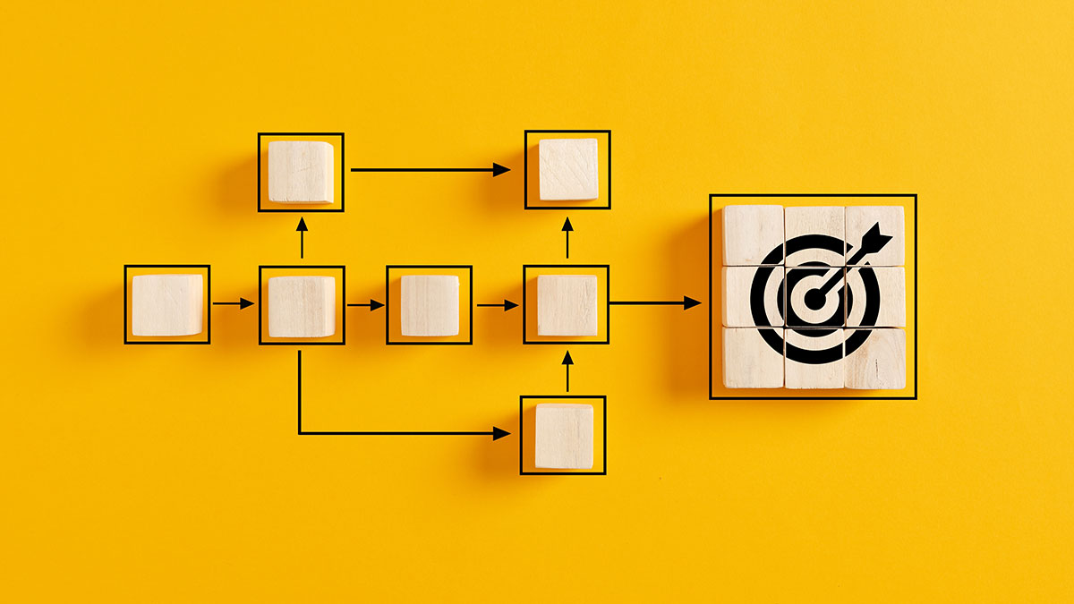 讓制定策略流程亂中有序