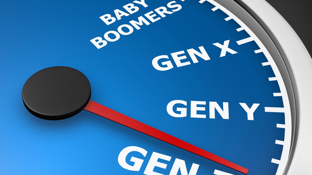 消費生力軍的X和Y檔案